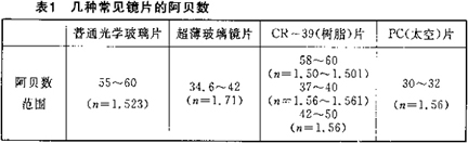 缺插圖！